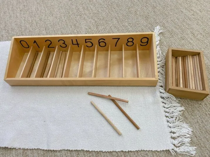 Categoria Profesional Categoria Profesional